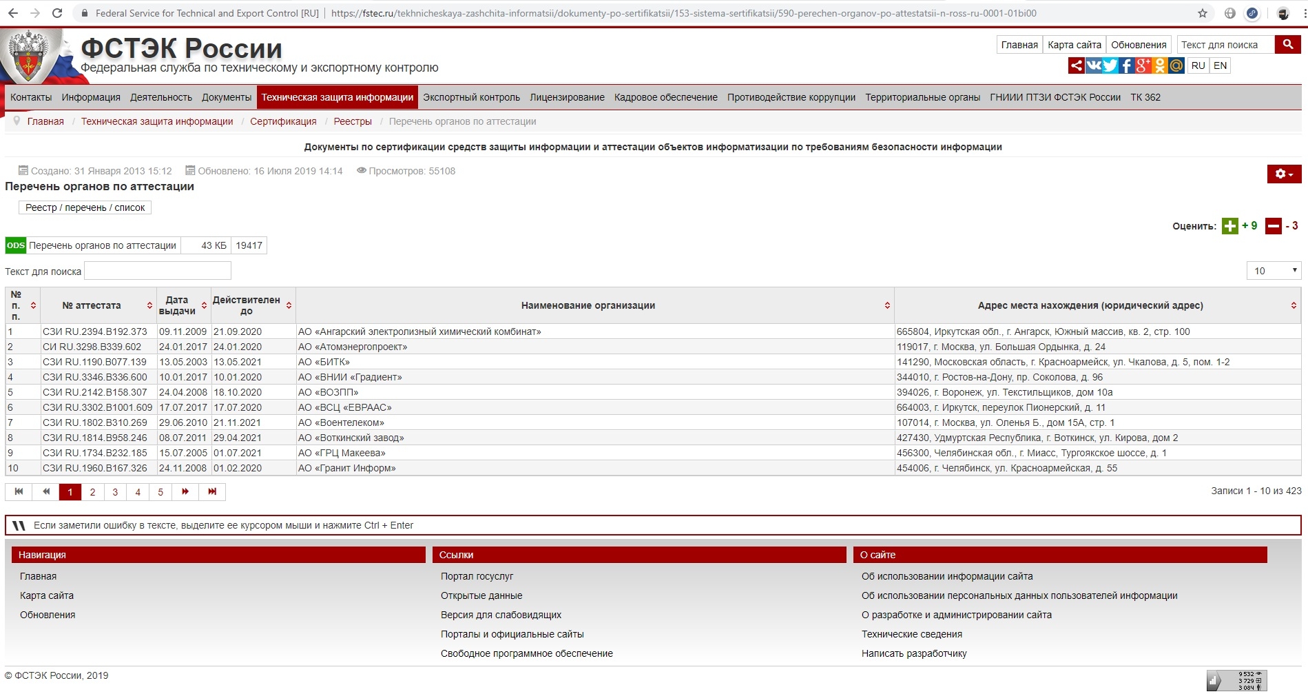 5 фстэк кем осуществляется руководство