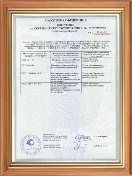 Пожарный сертификат (приложение)